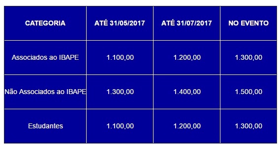 Tabela de Inscrições - Copia